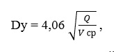 formula